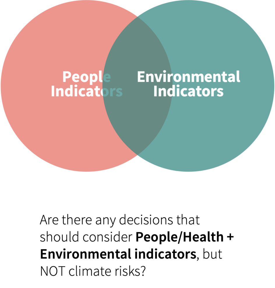 EJ primer people health environmental indicators
