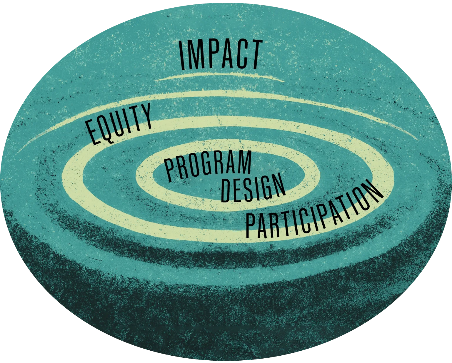 Renters.landlords.takeaway